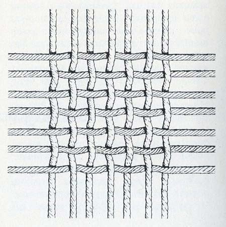 Weaving Techniques: How To Make Waves .